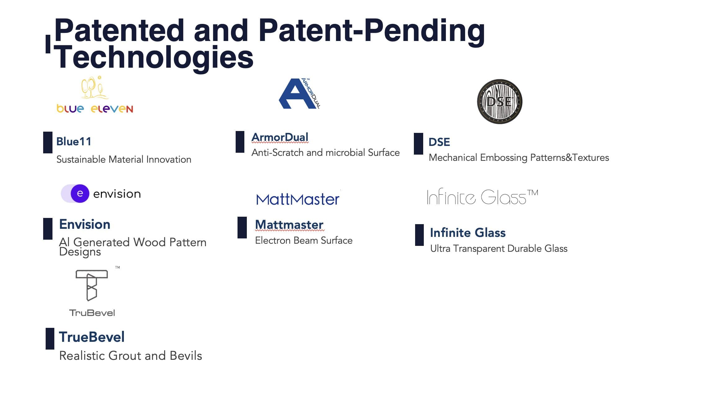 Overview of Northann’s patented and patent-pending technologies